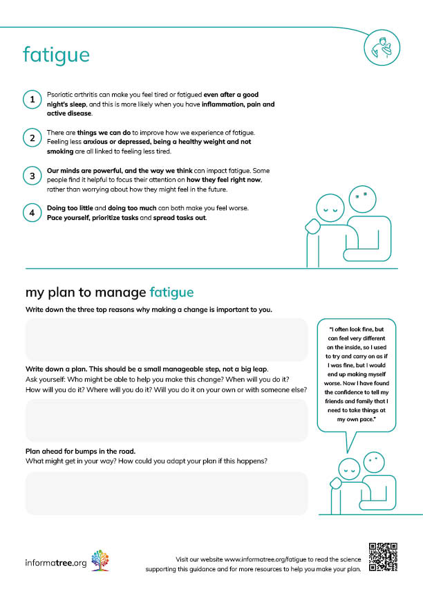 Fatigue PDF